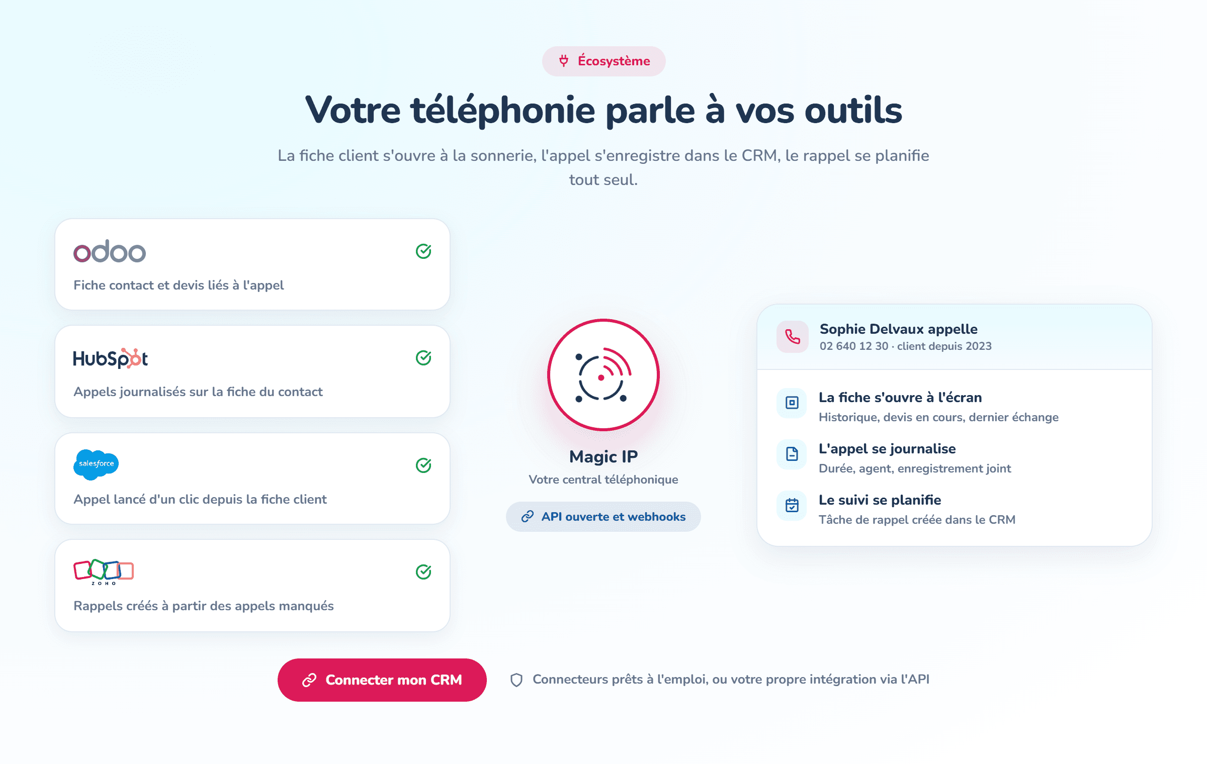 Telecomoplossingen ontworpen voor
