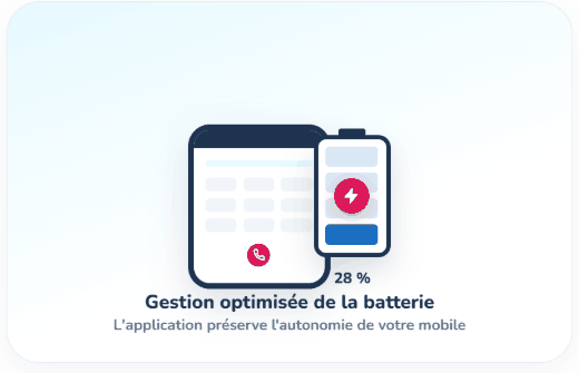 Geoptimaliseerd batterijbeheer